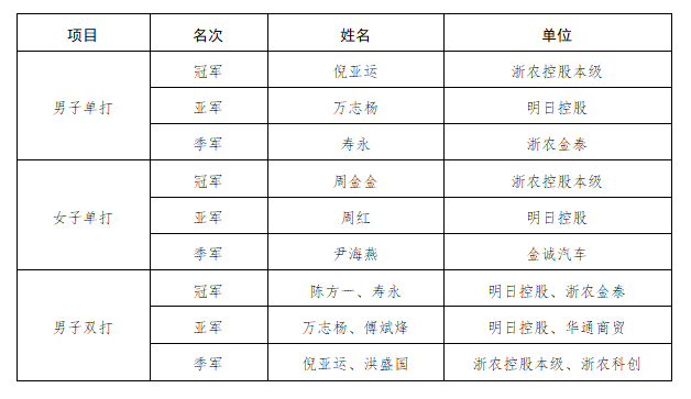 企業微信截圖_16007655694716.png