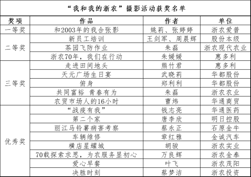1653546002524591.png 企業(yè)微信截圖_16533863143163_副本.png